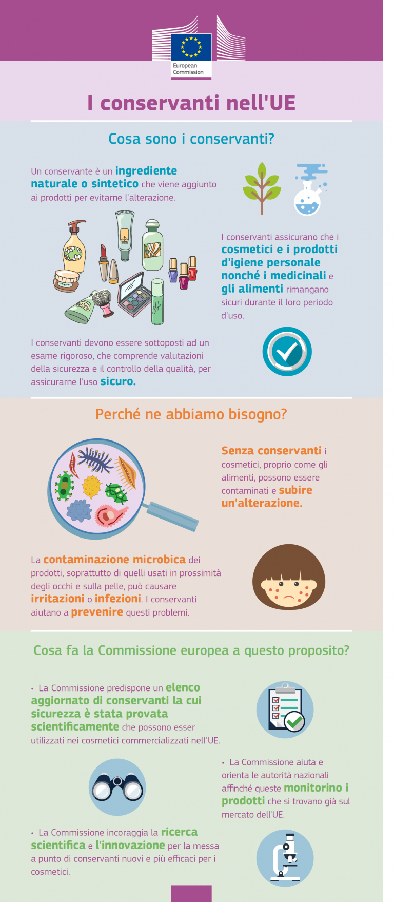 infografica-ce-conservanti